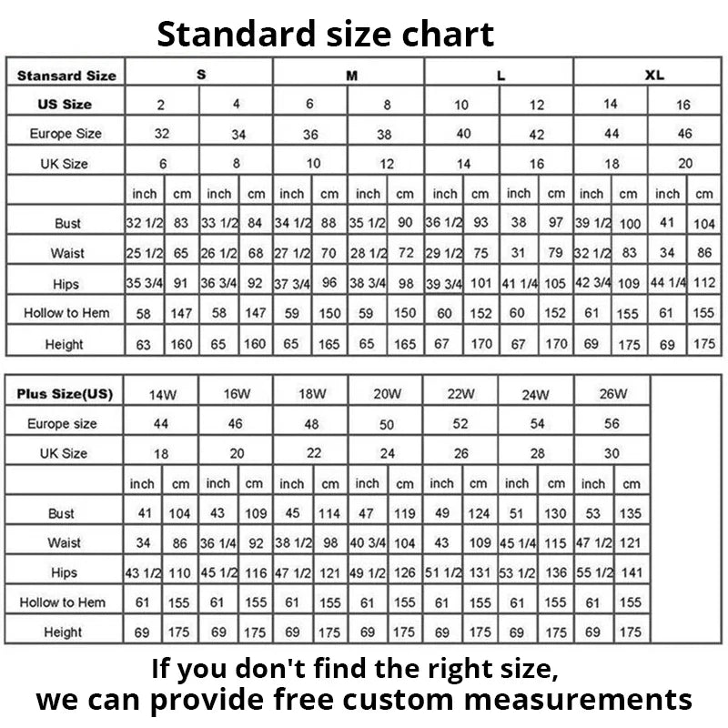 Measurment